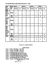 Đề kiểm tra học kì I môn Toán Lớp 1 - Năm học 2015-2016